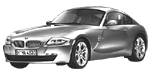BMW E86 C2732 Fault Code